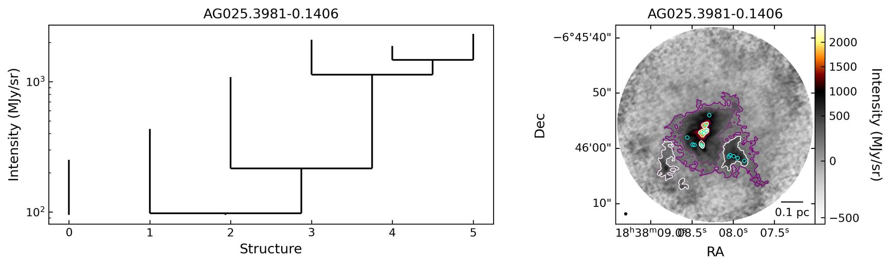 113972_AG025.3981-0.1406